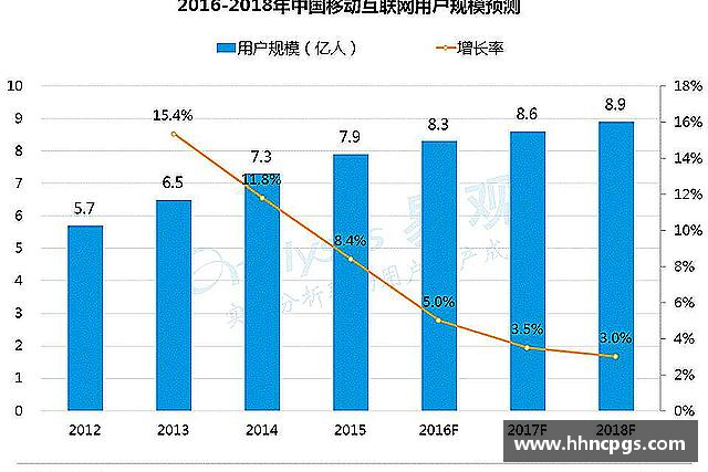 发现好博体育